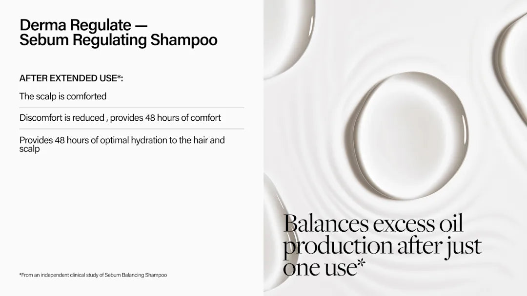 Keune Derma Regulate Sebum Regulating Shampoo